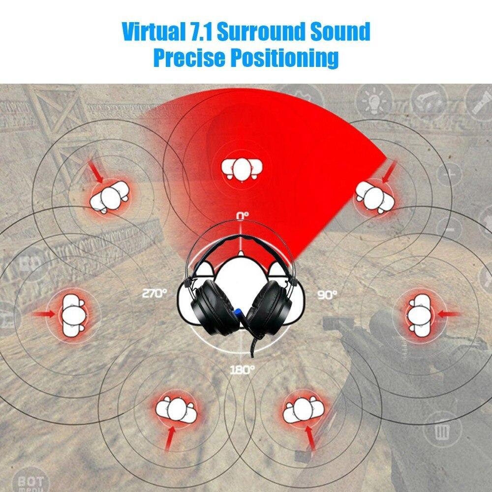 RGB Gaming Headset with Noise-Canceling Mic – USB, PC Compatible